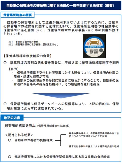 車庫法|自動車の保管場所の確保等に関する法律